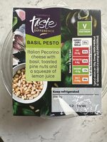 Basil Pesto