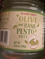 Olive and Basil Pesto Sauce