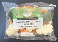 Carrot, cauliflower and broccoli