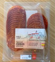 Chorizo espagnol