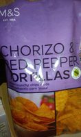 Chorizo &réf promet tortillas