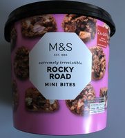 Rocky Road Mini Bites