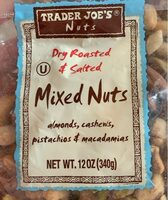 Mixed nuts