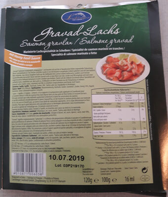 Gravad-Lachs by Laschinger