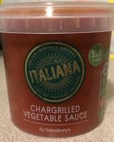Chargrilled Vegetable Sauce