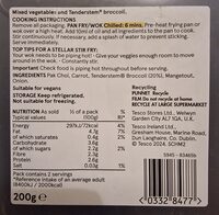 Tesco Tenderstem Broccoli and Mangetout stir fry