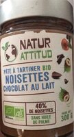 Pate a tartiner noisettes et chocolat au lait