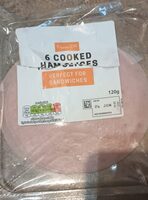 Cooked Ham Slices