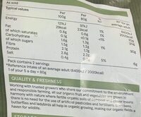 Organic British Spinach