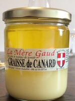 Graisse de Canard