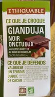 Gianduja