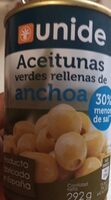 Aceitunas verdes rellenas de anchoa