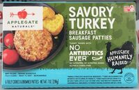 Savory Turkey Breakfast Sausage Patties