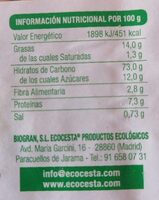 Galletas Malteadas