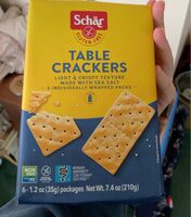 Table crackers