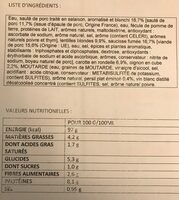 Petit salé aux lentilles