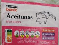 Mortadela con aceitunas
