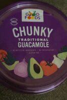 Chunky Guacamole