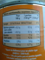 Petits pois et carottes à l'étuvée extra fins