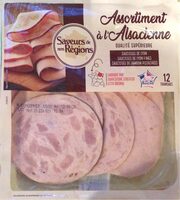 Assortiment de charcuterie