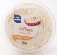 Geflügel Brotaufstrich mit fruchtigen Mandarinen
