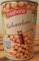 Kichererbsen
