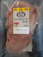 Escalopes de dinde