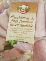Assortiment Charcuterie