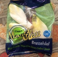 Chicoree chicory