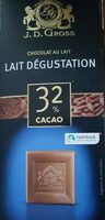 Chocolat au lait dégustation