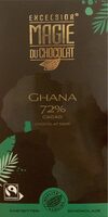 Ghana 72%