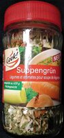 Suppengrün