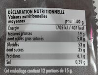 Mini moelleux à l'abricot
