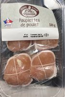 Paupiettes de poulet