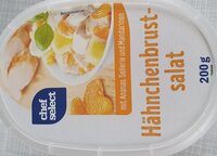 Hähnchenbrustsalat, Mit Früchten