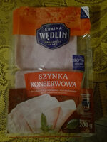 Szynka Konserwowa