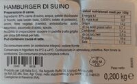 Hamburger Di Suino