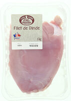 Filet de dinde