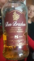 Ben Bracken