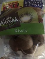 Kiwis