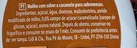 Caramel Dessert sauce