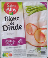 Blanc de dinde