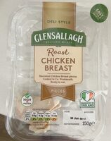 Chicken Breast Pieces