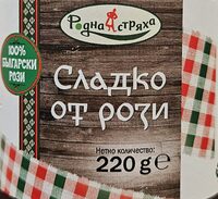 Сладко от рози