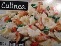 Pasta mit Putenbrust in Gorgonzolasauce