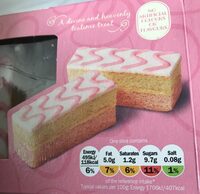 Angel Slices