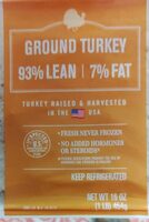 Ground turkey