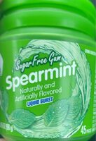Sugar free gum spearment