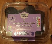 Mini muffins au chocolat