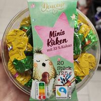 Minis Küken